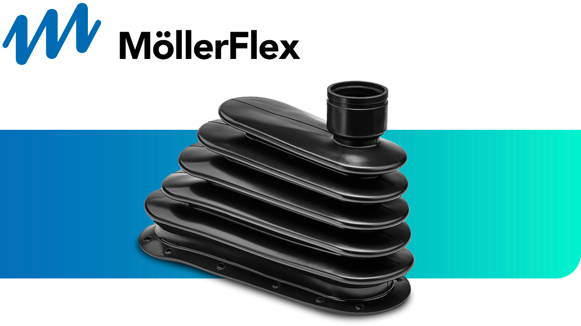Möllerflex Logo und produkt
