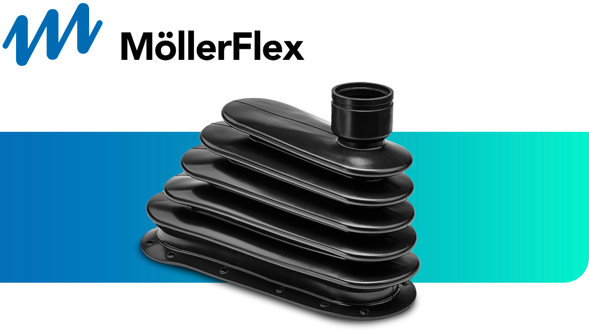 Möllerflex Möllerflex Logo und produkt